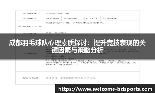 成都羽毛球队心理素质探讨：提升竞技表现的关键因素与策略分析